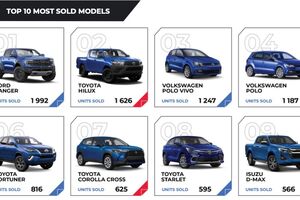 Used-car market regains momentum with Toyota leading